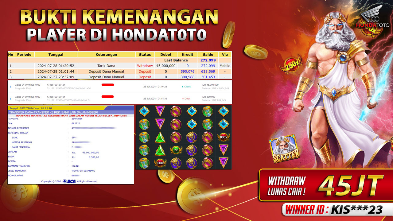 HONDATOTO