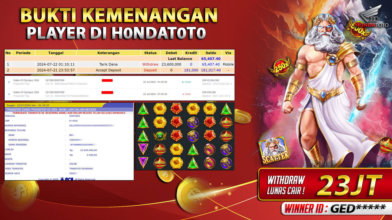 HONDATOTO