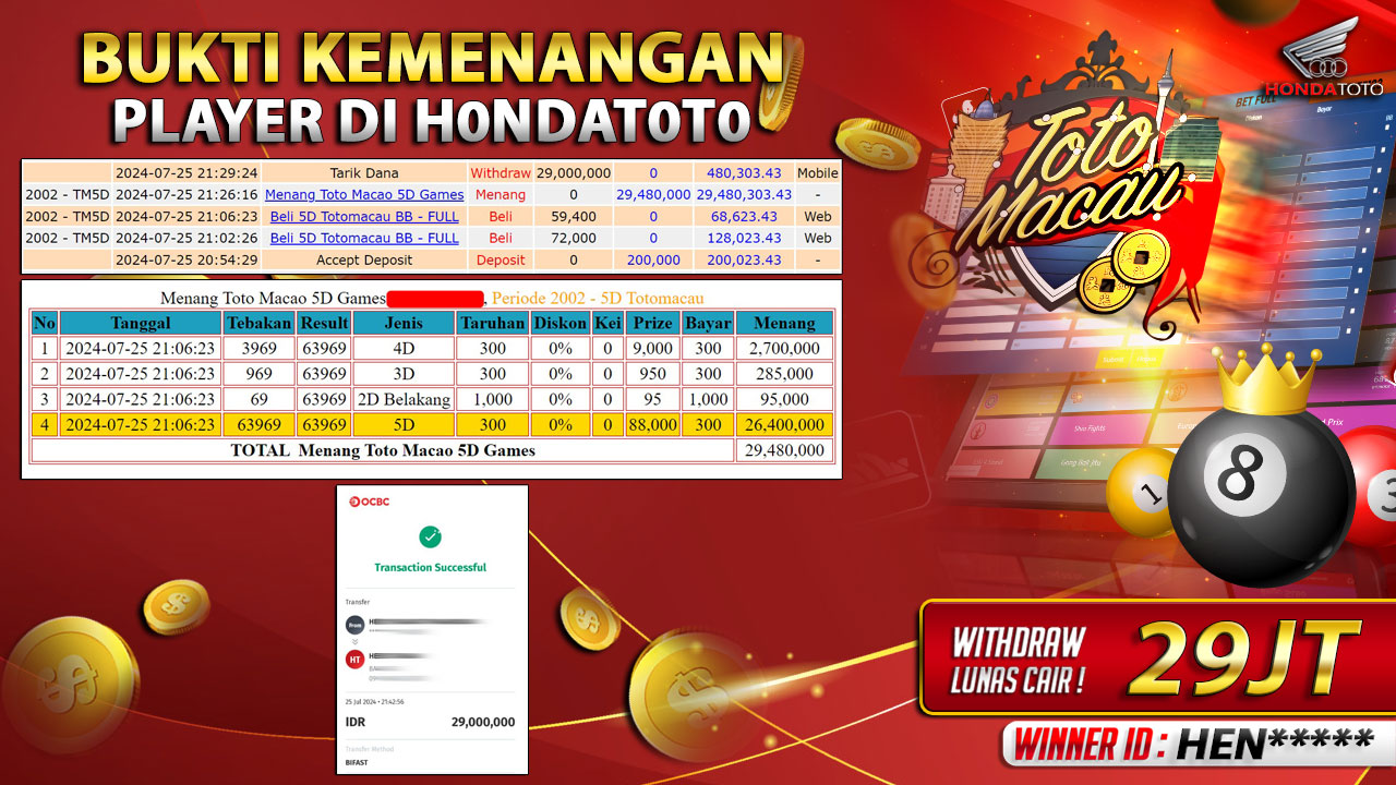 HONDATOTO
