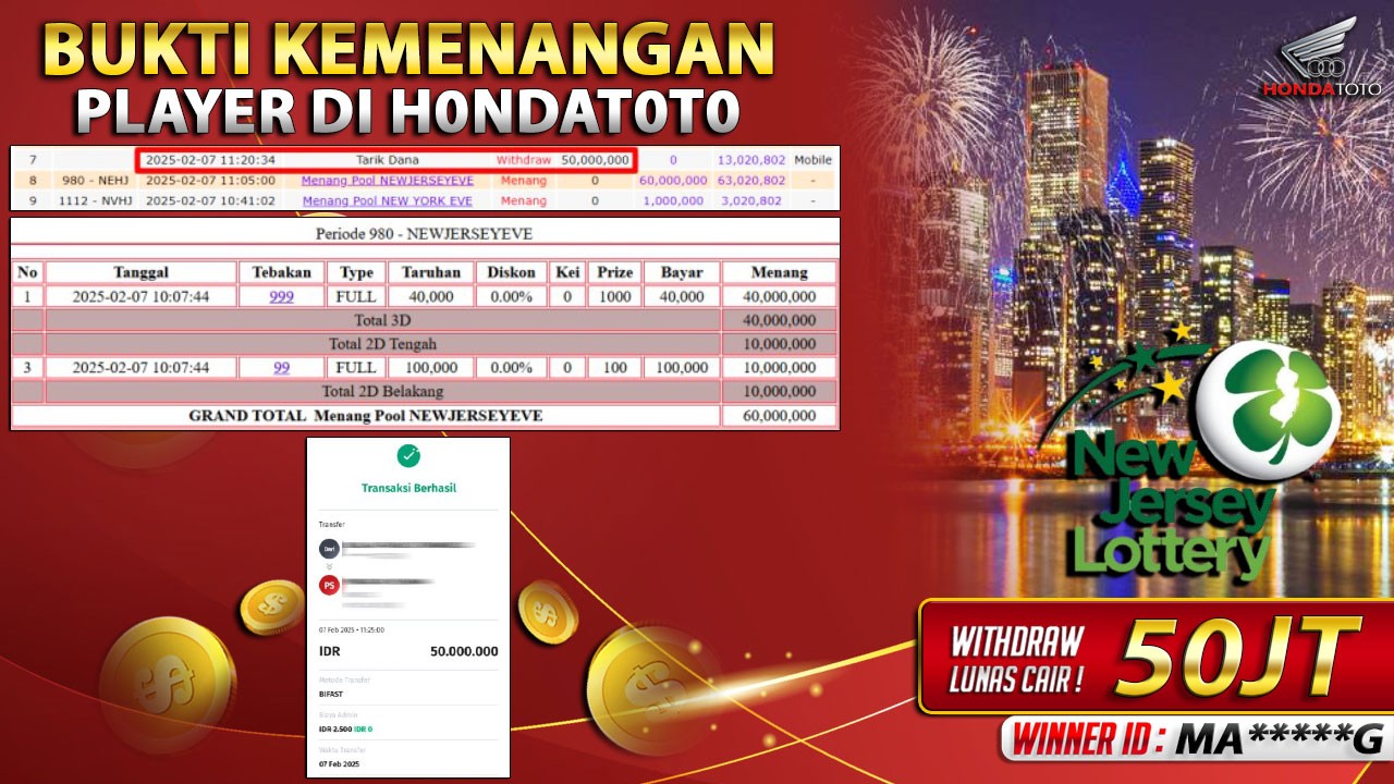 HONDATOTO