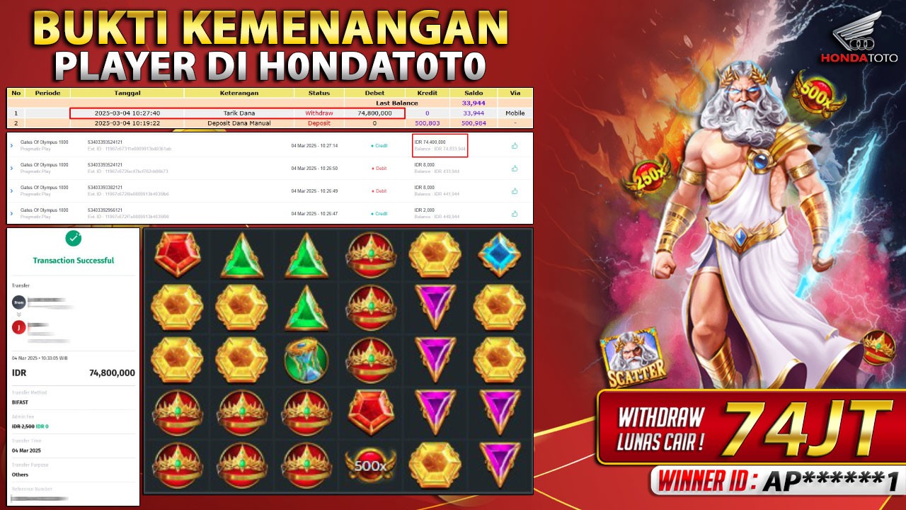 HONDATOTO