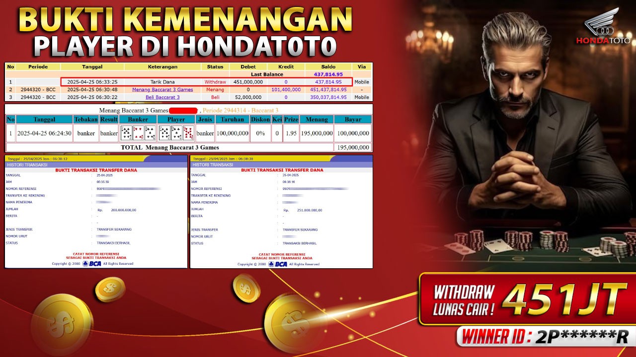 HONDATOTO