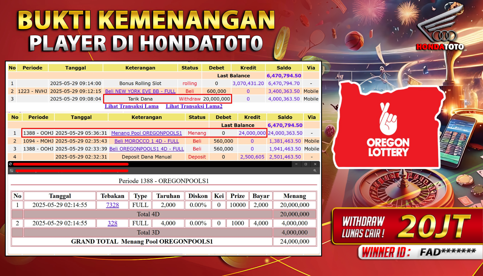 HONDATOTO