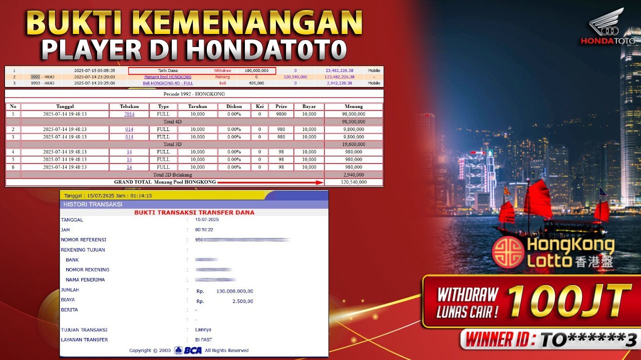 HONDATOTO
