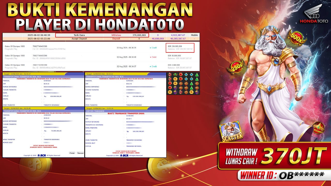 HONDATOTO