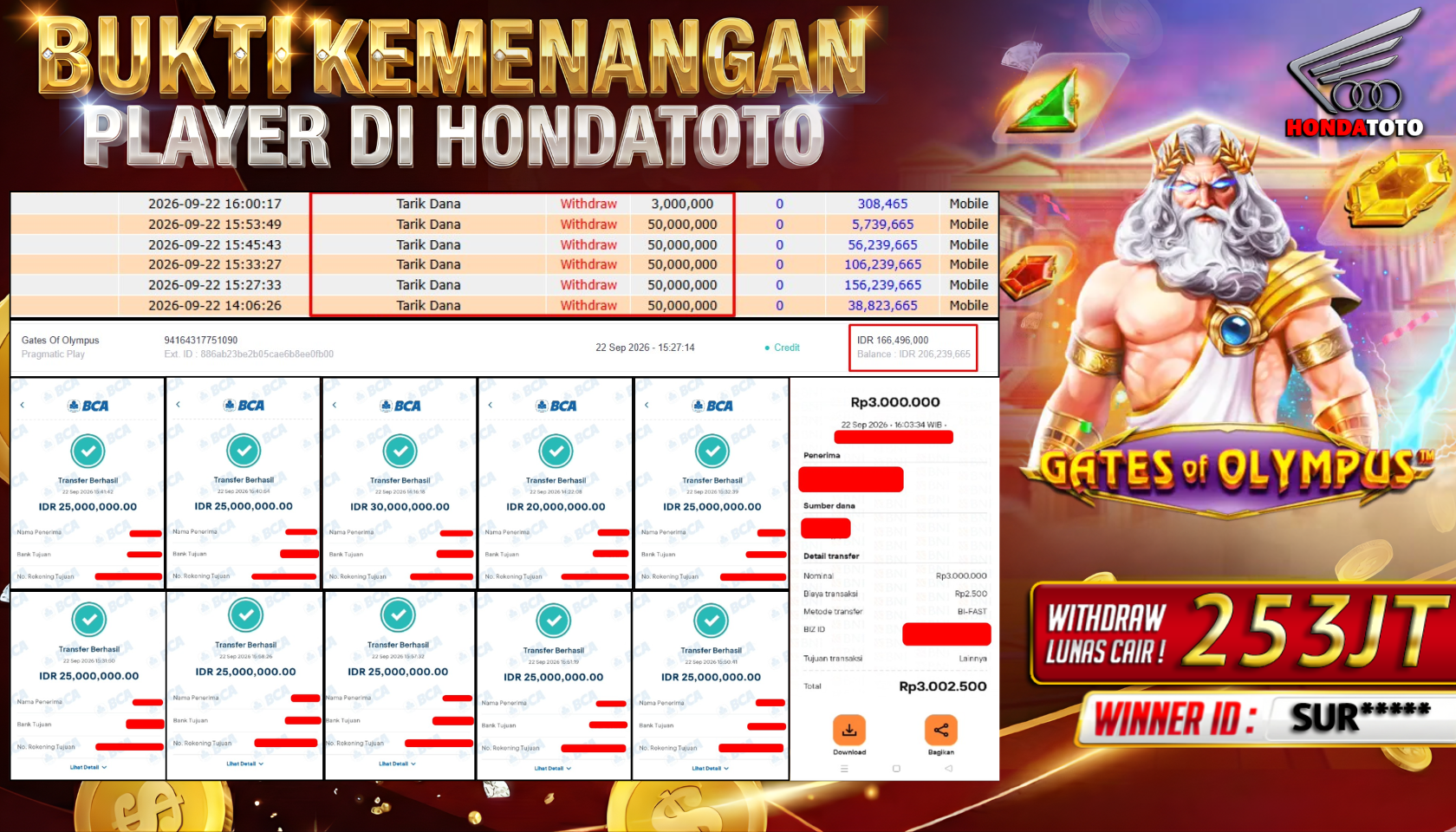 HONDATOTO